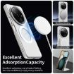 Redmi A3 Candy Magsafe PC Hybrid TPU Phone Case - White - 3