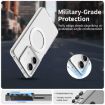 Redmi Note 13R Pro Candy Magsafe PC TPU Case - White - 2