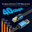 20m Cat 8 Ethernet Cable - 40Gbps High Speed LAN (Blue) - 6