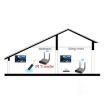 Measy Air Pro HD 1080P 3D Wireless HDMI Extender, 100m Range (UK Plug) - 5