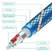 EMK 3m RCA Male to Male Gold Plated Audio Cable for TV/Amplifier/DVD - 5
