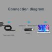 240W Laptop Charging Adapter, 4.5x0.6mm to ASUS Square Port - 6