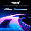H96Max 8K UHD Android 14 TV Box, 4GB+128GB, Allwinner H728, US Plug - 8