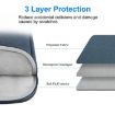 HAWEEL Dark Blue 11" Tablet Sleeve Case for 9.7-11" Tablets - 4