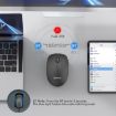 MKESPN 859 Wireless Mouse Pink - 2.4G, BT5.0, BT3.0, Three Modes - 6