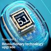 C1 Bluetooth 5.0 TWS Earphones with Touch Display & Charging Box (White) - 6