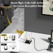 WAVLINK WN695X2 AX5400 USB WiFi 6 Dongle, Tri-Band Adapter, 4 Antennas - 7
