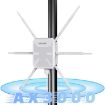 WAVLINK WN588HX3 AX3000 Outdoor WiFi Extender, 6 Antennas, UK Plug - 5
