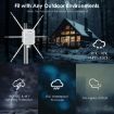 WAVLINK WN588HX3 AX3000 Outdoor WiFi Extender, 6 Antennas, EU Plug - 7