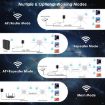 WAVLINK WN588HX3 AX3000 Outdoor WiFi Extender, 6 Antennas, EU Plug - 8