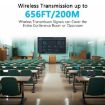 VRRIIS 097 4K HDMI Wireless Extender Kit - US Plug Transmitter Receiver - 3