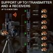 VRRIIS 097 4K HDMI Wireless Extender Kit - US Plug Transmitter Receiver - 7