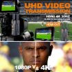 BOVBOX 098 4K HD Wireless Extender SDI HDMI Monitor for DSLR UK Plug - 7