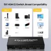 8K HDMI 2.1 Switch 5x1 for Home Theater/Office - EU Plug, 60Hz Gaming - 3
