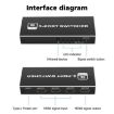 8K HDMI 2.1 Switch 3x1 - Q8Q3-3 Gaming Home Theater 4K 120Hz HDR Sync - 9