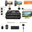 K1 2 Ports USB-C KVM Switch: 4K 120Hz HDMI, HDCP 2.3, USB 3.0, RJ45 - 4