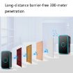 CACAZI A78 Wireless Doorbell, Long-Distance Remote, UK Plug, Black - 4