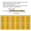 5pcs M35 Cobalt Twist Drill Bit, Double Head 3.5mm, High-Speed Steel - 5