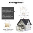 CACAZI FA50 Wireless Doorbell, Self-generating, UK Plug, Black - 6