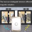 CACAZI M20 Wireless Doorbell Alarm, EU Plug, 1 For 3 Door Sensor, Black - 7