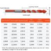 3mm Ceramic Triangle Handle Metal Flashlight Drill Bit - 7