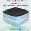 Electronic Ashtray Household Air Purifier - Fresh Green, Odor Eliminator - 5