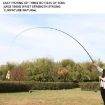 Carbon Fishing Rod, 6.3m Short Section, Positioning Handle, Black - 6