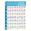 G625 Large Paper Chord Score Guitar Chord Fingering Exercise Chart - 1