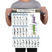 Large Coated Paper Flute Chord Fingering Practice Chart Staff - 4