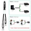 EMK 1 to 2 Audio Optical Digital Cable - 1.5m + 1m Length - 6