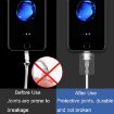 10pcs Square Transparent Micro USB Cable Protective Sleeve Winder - 6