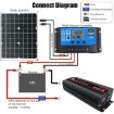 3000W (500W) 12V to 220V Car Sine Wave Inverter Power Converter - 5