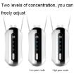 Chain Style Portable Negative Ion Air Purifier - White, Home & Neck Use - 4