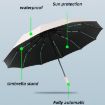Pink 60 Bone Dual-use Automatic Umbrella - Wind-resistant UV Sunshade - 3