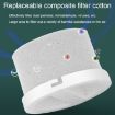 USB Plug-in Deodorizer: Bedroom, Desktop, Car Negative Ion Air Purifier - 5