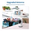 5" HD Baby Monitor Wireless WiFi Camera with UK Plug - 2