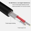JINGHUA 3.5mm to 2RCA Audio Cable 5m Grey for Game Console & Outdoor Use - 4