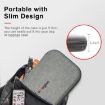 Insta360 X3 AMagisn Medium Storage Pack Protection Accessories - 6