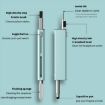 Green Headphone Keyboard Cleaning Kit with Capacitive Touch Pen - 3