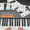Removable Silicone Piano Notes Guide for 88-Key Keyboard, White/Black Text - 4