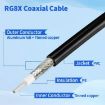 1m N Male to BNC Male RG8X RF Coaxial Cable - 5