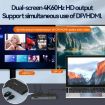 Blueendless 12-In-1 Docking Station: Dual 8K HDMI+DP, 10Gbps Splitter - 6