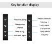Q15 Motorcycle Bluetooth Handlebar Remote Controller - Black - 4