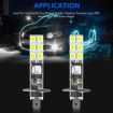 55W H1 LED Fog Light Bulbs - High Brightness Automotive Lighting - 4
