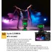 Nikon Pixel King Pro Wireless Radio Flash TTL Transmitter & Receiver - 4