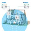 U18 1200Mbps WiFi Repeater 2.4G & 5G Signal Amplifier 8 Antenna US Plug - 3
