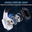 ONIKUMA GT806 Tri-mode Bluetooth 2.4G Wired E-sports Headset White - 3