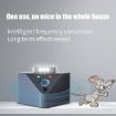 XY-005 Indoor 360 Sonic Mouse & Insect Repeller, UK Plug, White - 4
