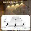 Rechargeable 80cm Motion Sensor Light Bar with Remote - Black Cabinet Lamp - 4