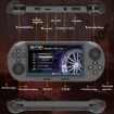 SF3000 Handheld Game Console, 4.5" IPS, 64G, 20,000 Games, 2 Handles - 7